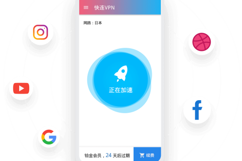 Telegram 视频下载方法：实用技巧与注意事项